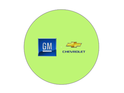 Logotipo circular da Chevrolet – histórico profissional Voz e Arte Comunicação