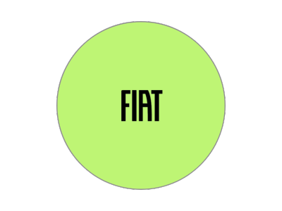 Logotipo circular da Fiat – atuação publicitária Voz e Arte Comunicação