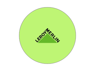 Logotipo circular da Leroy Merlin – histórico publicitário Voz e Arte Comunicação